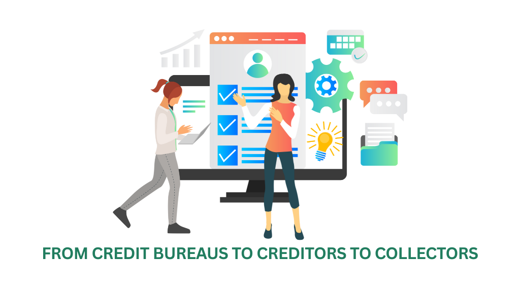 All in One Credit Repair Solution