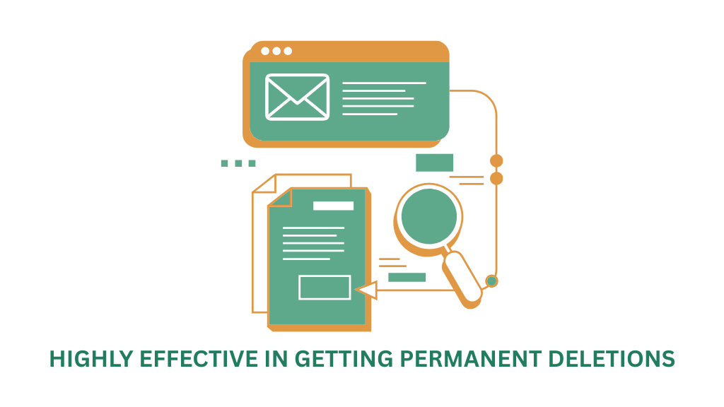 Professional letter templates